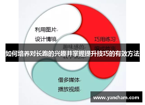 如何培养对长跑的兴趣并掌握提升技巧的有效方法